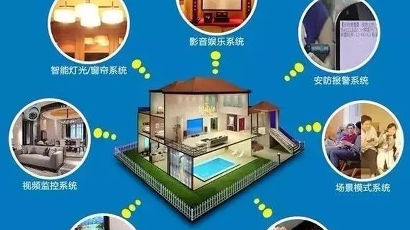 智能影音，如何挑选靠谱厂家？**