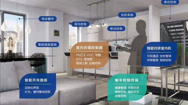 园区安防视频云存储，安全与效率的平衡之道